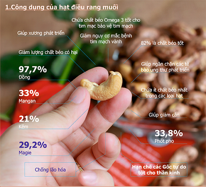 hạt điều rang muối hat-dieu-rang-muoi