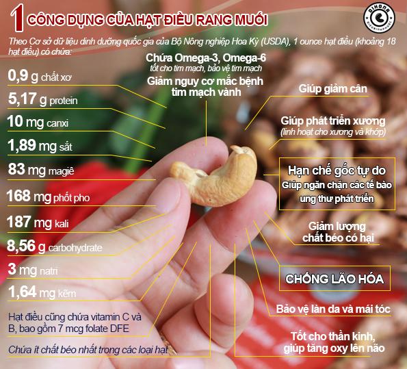 Hạt điều rang muối dihona Hạt điều rang muối dihona